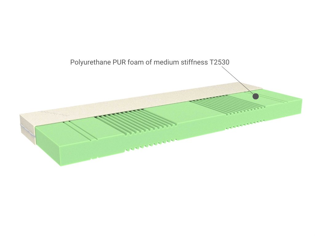 Foam Mattress ADAPTIC - MOBILIA VITA